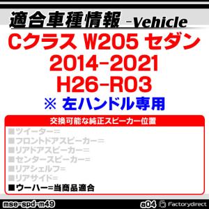 mse-spd-m49a04 (サブウーハー専...の詳細画像2
