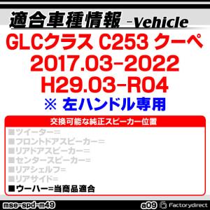 mse-spd-m49a09 (サブウーハー専...の詳細画像2