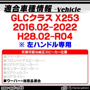 mse-spd-m49a10 (サブウーハー専...の詳細画像2