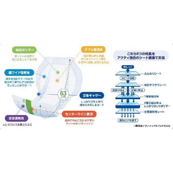 業務用アクティ　ワイドパッド７００　３０枚