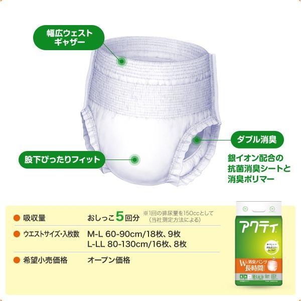 クレシア　アクティ　Wで消臭パンツ　長時間タイプM-L　１８枚