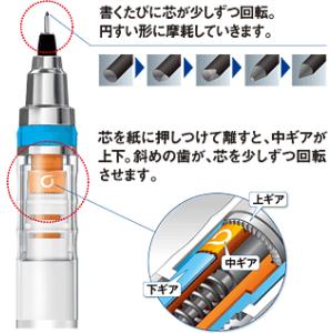 三菱 シャープペン クルトガ M5-450 軸...の詳細画像2