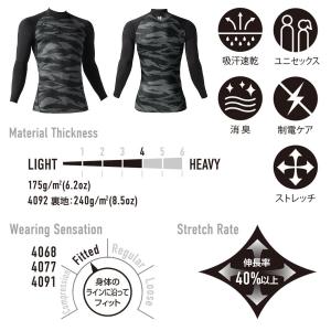 (秋冬) バートル 4091 BURTLE ユ...の詳細画像1