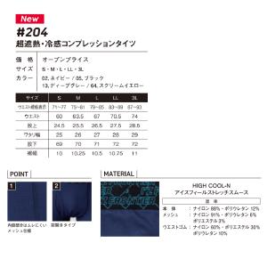 アイズフロンティア 204 超遮熱・冷感コンプ...の詳細画像1