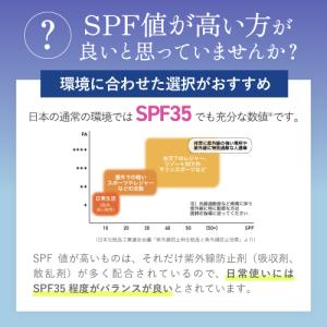 日焼け止め 紫外線吸収剤不使用 透明 ジェル ...の詳細画像2