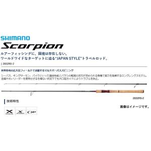 シマノ 20 スコーピオン 2832RS-2 スピニングロッド