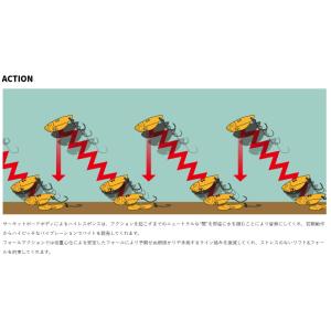 デプス サーキットバイブ トラウトモデル 2....の詳細画像5