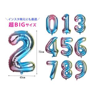 数字 バルーン 風船 大きいサイズ ナンバー 誕生日 飾り付け Happy Birthday おしゃれ バースデー レインボー ギフト お祝い サプライズ ポイント消化