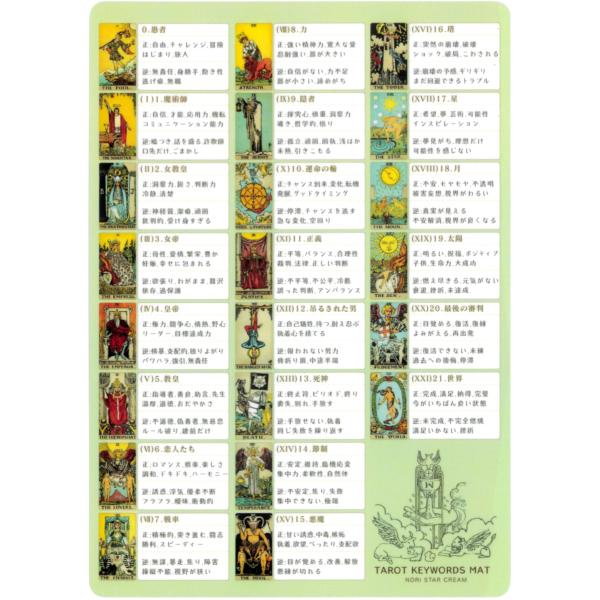 タロットカード早見下敷き TAROT KEYWORDS MAT