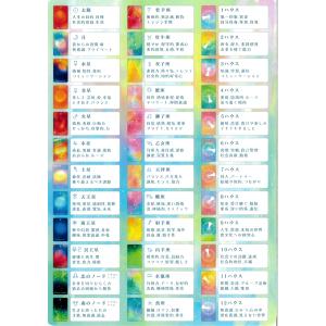 女神のガイダンス・オラクルカード 日本語版・金縁バージョン GODDESS