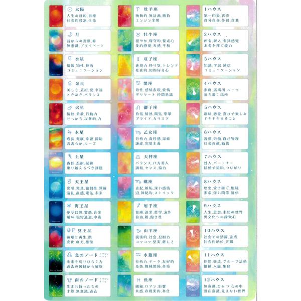 アストロロジー早見下敷き　｜　NORI STAR CREAM　｜　B5サイズ　【正規品】