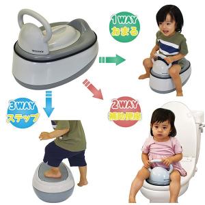 3WAYおまる グレー 永和 補助便座・ステッ...の詳細画像2