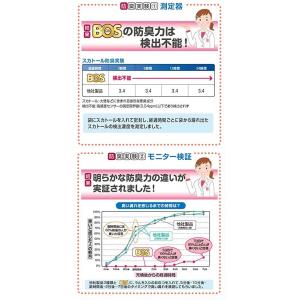 クリロン化成 おむつが臭わない袋BOSベビー用...の詳細画像3