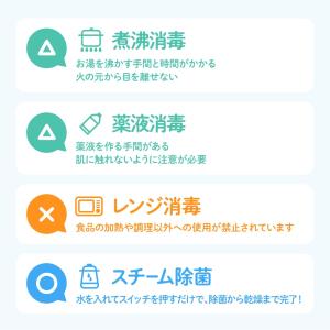 哺乳びんスチーム除菌・乾燥器 イージークリーン...の詳細画像2