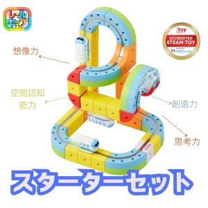 サンスマイル レールキューブ スターターセット...の詳細画像2
