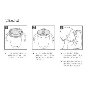 マンチキン ハンドル付きミラクルカップ・ワイル...の詳細画像2