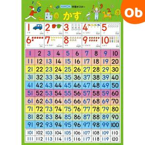 くもん 学習ポスター かず【2023新】｜ORANGE-BABY