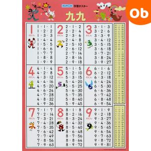 くもん 学習ポスター 九九【2023新】｜ORANGE-BABY