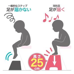 リッチェル トイレサポートステップ ホワイト(...の詳細画像3