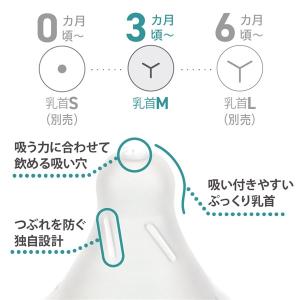 リッチェル はなえみ ガラス哺乳びん 240m...の詳細画像3