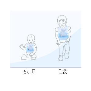 個包装 使い捨てお食事エプロン お食事スタイ ...の詳細画像5
