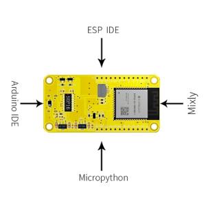 1.9インチESP32-1732S019液晶モ...の詳細画像2