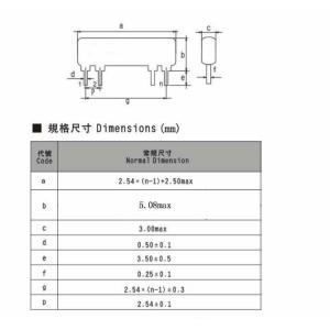 集合抵抗の詳細画像2