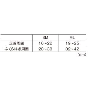 ヨネックス コンプレッションウェア レッグサポ...の詳細画像2