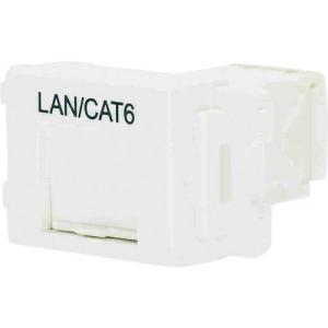 PANDUIT カテゴリ6 JISプレート用ジャックキット 白 ( JAOSSP6TGMW )｜orangetool