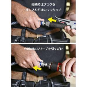 CEJN ( セイン ) エア分岐管 シリーズ...の詳細画像3