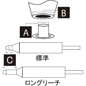 メトカル Metcal MFRシリーズ 吸取り チップ ( DFP-CN4 ) OK International｜orangetool
