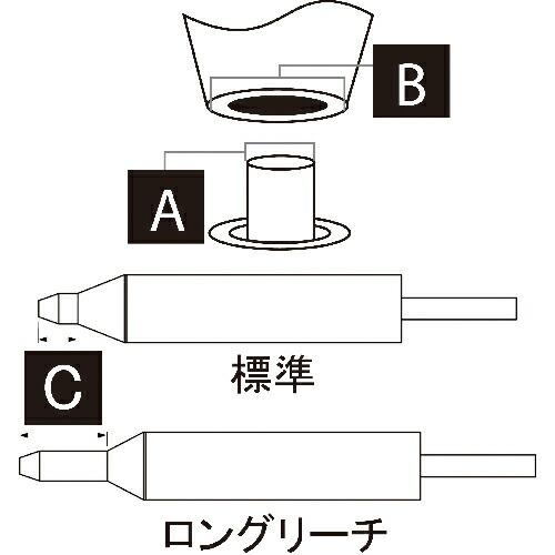 メトカル Metcal MFRシリーズ 吸取り チップ ( DFP-CN4 ) OK Interna...