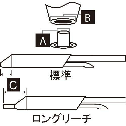 メトカル Metcal MXシリーズ 吸取り チップカートリッジ ( STDC-107 ) OK I...