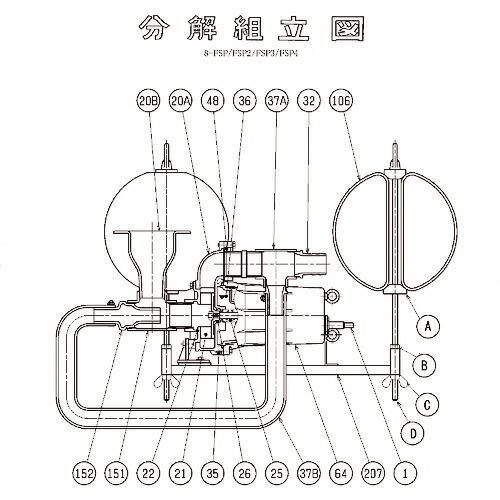 ツルミ ( 鶴見製作所 )　トライドンバンド ( 801-18107917-9 ) (メーカー取寄)