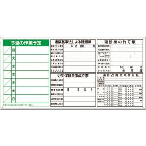ユニット 薄型許可票小4点表示と工程表パネル ( 302-68A ) ユニット(株) (メーカー取寄)｜orangetool