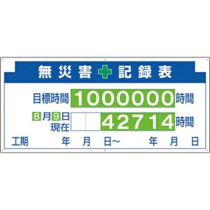 ユニット 安全掲示板パーツ2 無災害記録表数字板付 ( 313-22A ) ユニット(株) (メーカー取寄)｜orangetool