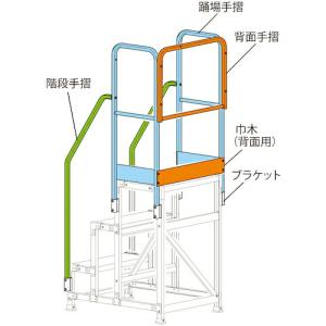 ハセガワ フルセット手摺 (17124) ( DB2.0-T4MF110 ) 長谷川工業(株)｜orangetool