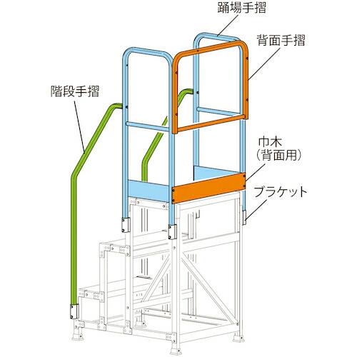 ハセガワ フルセット手摺 (17124) ( DB2.0-T4MF110 ) 長谷川工業(株)