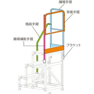 ハセガワ 片側開口手摺 (17132) ( DB2.0-T4MK110 ) 長谷川工業(株)｜orangetool
