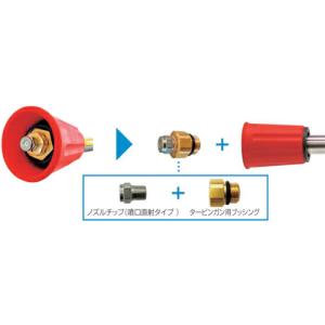 スーパー工業 タービンガン用ノズル 1/8 ♯43 Oリング付 ( 04N100043 )｜ORANGE TOOL TOKIWA