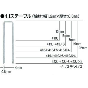 【SALE価格】MAX タッカ用ステープル 肩幅4mm 長さ22mm 5000本入り ( 422J ) マックス(株)｜orangetool