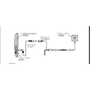 【SALE価格】KENWOOD PNDバックカメラ接続用ケーブル ( CA-P150R ) (株)JVCケンウッドモビリティ&テレマティクスサービス分野｜orangetool