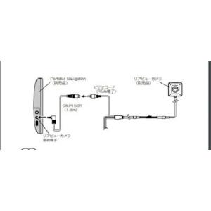 ケンウッド PNDバックカメラ接続用ケーブル ( CA-P150R ) (株)JVCケンウッド｜orangetool