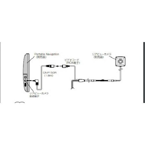 ケンウッド PNDバックカメラ接続用ケーブル ( CA-P150R ) (株)JVCケンウッド