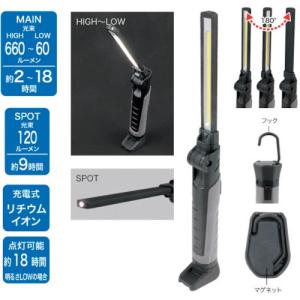 JEFCOM LEDパランドルRX  ( PLRX-700A ) ジェフコム(株) (メーカー取寄)｜orangetool