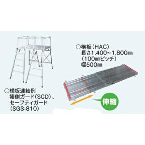 NAKAO CDE用連結ブリッジ ( HAC ) (株)ナカオ (メーカー取寄)｜orangetool
