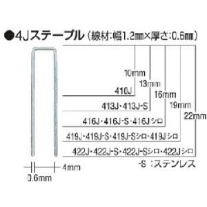 MAX タッカ用ステープル 肩幅4mm 長さ13mm 5000本入り ( 413J ) マックス(株)｜orangetool