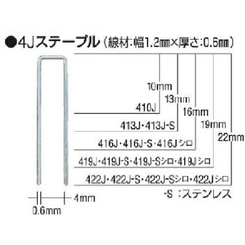 MAX タッカ用ステンレスステープル 肩幅4mm 長さ16mm 5000本入り ( 416J-S )...