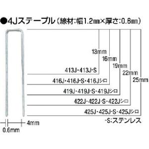 MAX タッカ用4Jステープル 肩幅4mm 長さ25mm 5000本入り ( 425J ) マックス(株)｜orangetool
