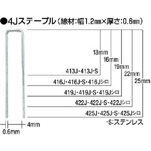 MAX タッカ用4Jステープル 肩幅4mm 長さ25mm 5000本入り ( 425J ) マックス...